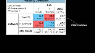 Introduction to Quantitative Data Analysis