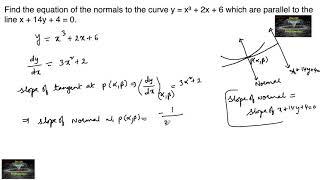 Find the equation of the normals to the curve y=x³+2x+6 which are parallel to the line x+14y+4 = 0.