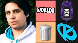 IWDOMINATE's LEC Tier List 