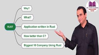 Introduction to Rust Programming Language | Rust Tutorial -1 | Dr Vipin Classes