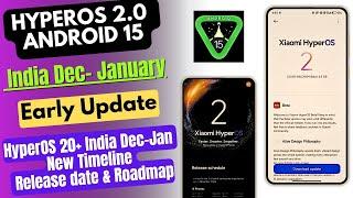 HyperOS 2.0 & Android 15 Dec-Jan India Upcoming Update & Release Date & New Roadmap/Redmi, Xiaomi,PO