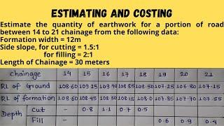 Estimate the quantity of earthwork for a road section by using mid sectional method