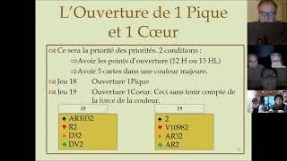 Enchère1 Les enchères au bridge pour celui qui débute.