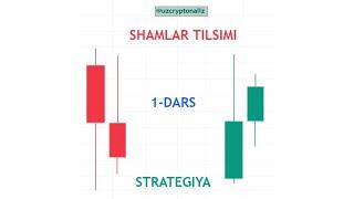 SHAMLAR TILSIMI 1-DARS