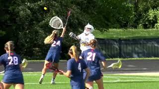 2024 Braveheart Championship LAX Highlights for KCD