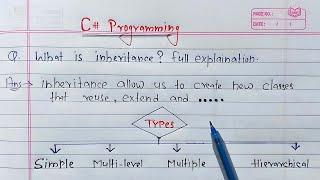 C# - Inheritance | Simple, Multilevel, Multiple and Hierarchical Inheritance