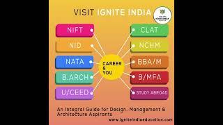 NIFT NID NATA UCEED CEED Coaching Ignite India Education