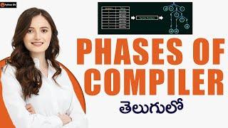 Phases of compiler | Compiler Design in Telugu