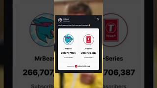 MrBeast Surpassed T-series  #shorts #shortsvideo #trending #mrbeast