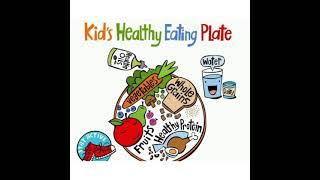 Kid's Healthy Eating Plate  