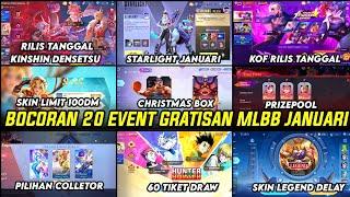 BOCORAN JADWAL RILIS 20 EVENT MOBILE LEGENDS JANUARI 2025! EVENT KINSHIN DENSETSU, KOF, SKIN GRATIS