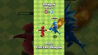 Dragon VS Electro Dragon | Who's The Strongest Dragon? | Clash of Clans