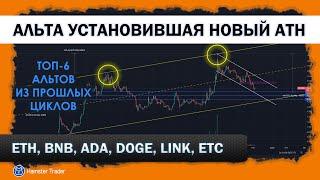 АЛЬТКОИНЫ обновившие свои максимумы: ETH, BNB, ADA, DOGE, LINK, ETC. Где покупать?