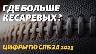 Где больше кесаревых и почему не надо бояться этих цифр?