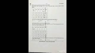 EMRS JSA Question Paper 2023