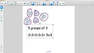 What is multiplication?