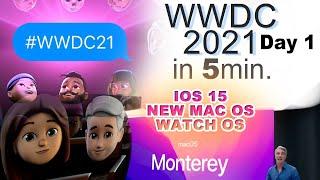 APPLE WWDC21 in 5 Minutes | Whats new in IOS 15 & Mac OS Monterey 