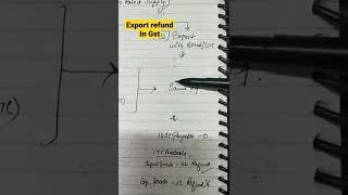 Export Refund in GST Rules | #export #gstrefund #shorts