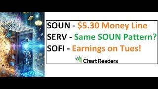 #SOUN #SERV #SOFI - HOT STOCK Technical Analysis