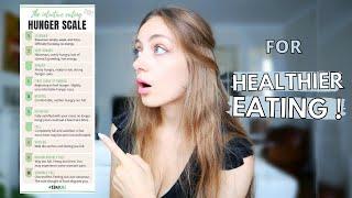 HOW TO LISTEN TO YOUR HUNGER CUES with the Intuitive Eating Hunger Scale. | Edukale