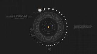 42 asteroids in our Solar System and their orbits