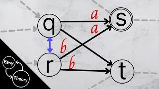 DFA Minimization Algorithm + Example