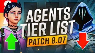 *NEW* Agent Tier List Patch 8.07! - Clove is GIGABUSTED!!! - Valorant Agent Guide