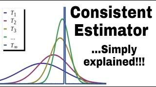 Consistent Estimator (Simply explained with Consistency Criteria)