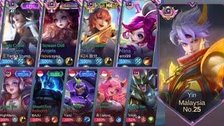 TOP MALAYSIA YIN SOLO RANK MEET TOP MALAYSIA ANGELA VS BEST PLAYER CICI