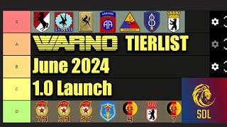 Checking in on current Meta! WARNO Tierlist June 2024