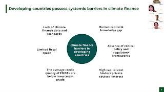 Webinar: Finance and Indonesia's energy transition AIC and XSPI