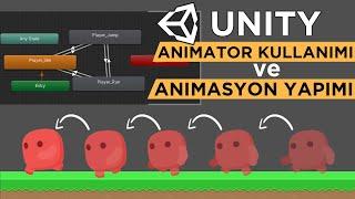 Unity Animasyon Ekleme 2D | Animator Kullanımı ve Animasyon Yapımı