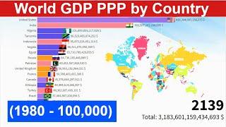 World GDP PPP by Country  (1980 - 100,000) Richest Countries