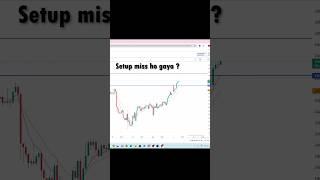 Set up miss ho gaya ? Ab Kya ?#overtraining #trading #loss