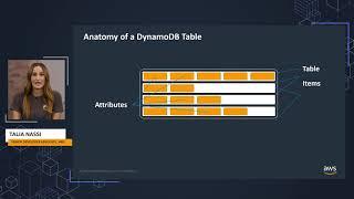 Amazon DynamoDB 101