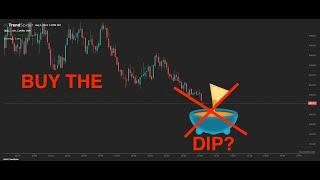 When Is it Safe to Buy the Dip? | SpotGamma