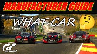 Gran Turismo 7 - Manufacturer Pick + Full Race 1 Strategy + Lap Guide