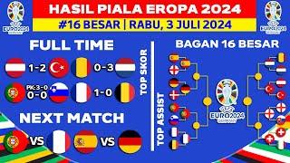 Hasil Piala Eropa 2024 - Austria vs Turki - Bagan 16 Besar Piala Eropa 2024 Terbaru - UEFA EURO 2024