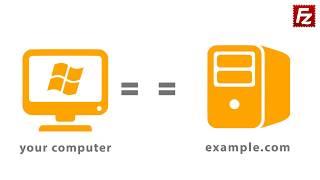 FileZilla Pro FTP Basics | FileZilla Video Series
