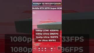 Rainbow Six Siege Benchmarks - RTX 2070 Super 8GB Nvidia