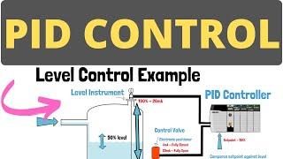 How PID Control Works - A Basic PID Introduction
