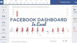 Facebook Dashboard in Excel