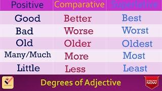 Degrees of Adjective : 225+ Important Words | Vocabulary | Positive - Comparative - Superlative