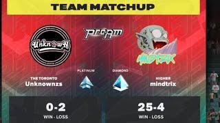 MindTrix vs Unknownzs