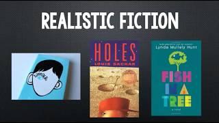 Literary Genres Video