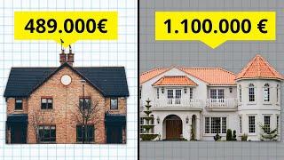 Wie viel Immobilie kannst Du dir leisten? inkl. Budgetrechner