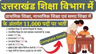 उत्तराखंड शिक्षा विभाग के अंतर्गत 11000 पदों पर भर्ती | Uttarakhand Teacher Vacancy 2024 |