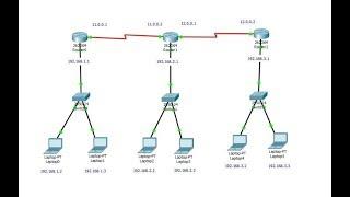 Connecting 3 routers in Cisco Packet Tracer