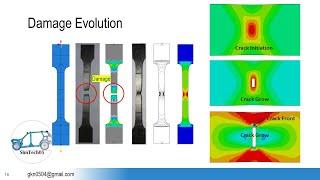 Ductile Damage evolution in Abaqus (03 - Plain stress Example)