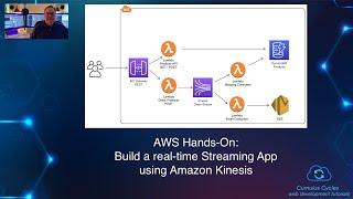 AWS Hands-On: Build a real-time Streaming App with Amazon Kinesis